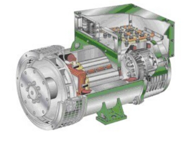 万柏林发电机内部结构图 万柏林发电机内部结构图